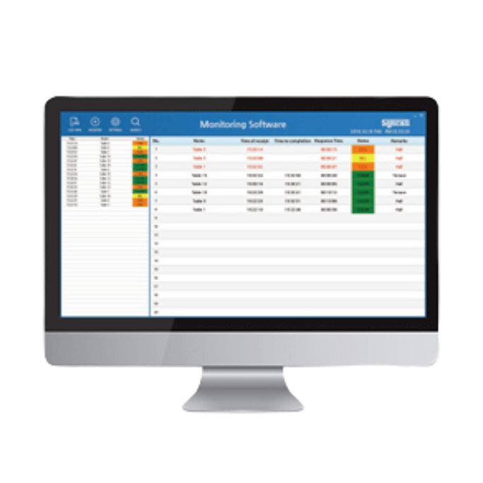 Monitoring software