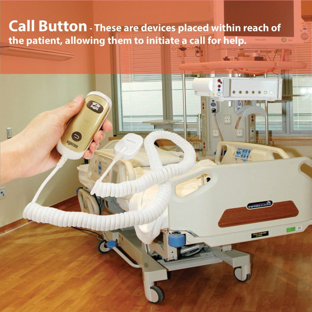 Health-Care-call buttons