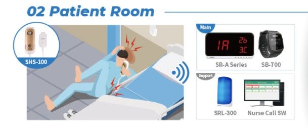 patient-calling-system-1